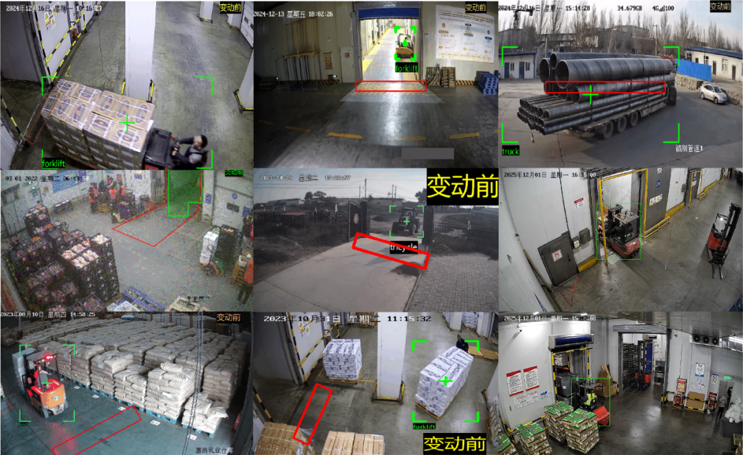 Warehouse Monitoring
